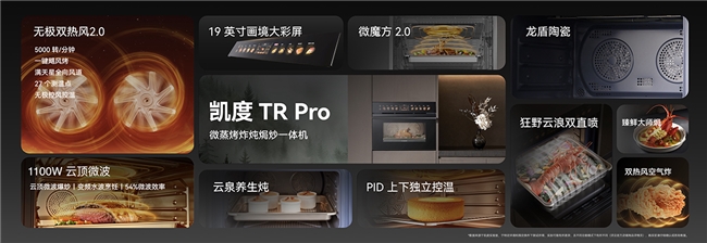 zoty中欧网页版凯度电器深度解读：开拓高端厨电赛道的共同增加途径(图2)
